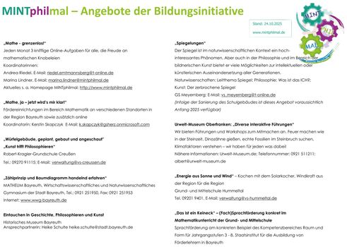 MINTphilmal Angebote der Netzwerkpartner