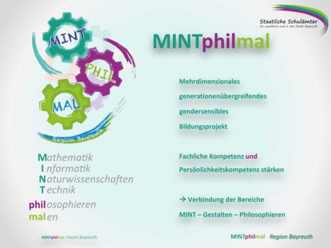 MINTphilmal-Bayreuth Entwicklung